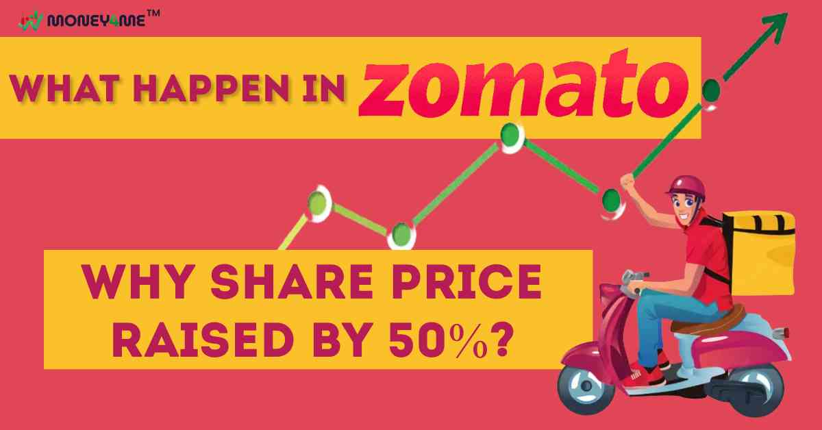 Why Zomato Share Price Hit 100 Target Price? What Next?
